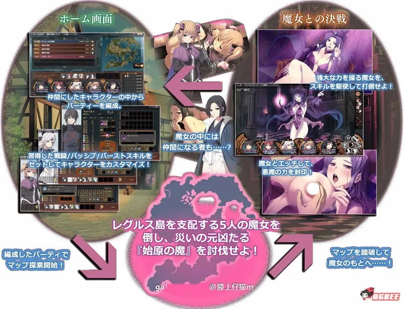 [【超大型RPG/动态】混沌的多米纳斯：Chaos Dominas 正式版+全CG]【新作/全CV】【3.62gb】 - 内容配图3