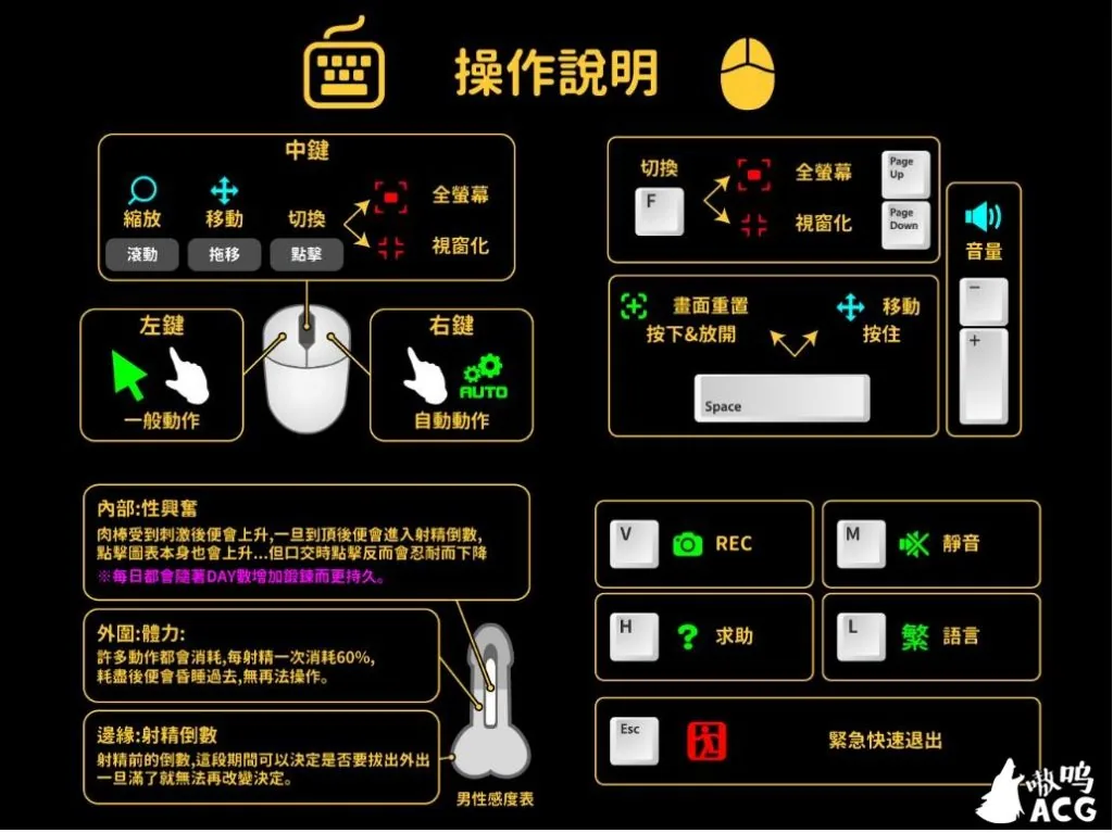 【互动SLG/中文/全动态】迷失的生命:Lost Life Ver1.16 官方中文版【更新/PC+安卓】 畅玩游戏 预览第3张-XACG动漫资源社——中文ACG动漫游戏社区 {互动SLG/中文/全动态}迷失的生命:Lost Life Ver1.17 官方中文版{更新/PC+安卓} - 内容配图3