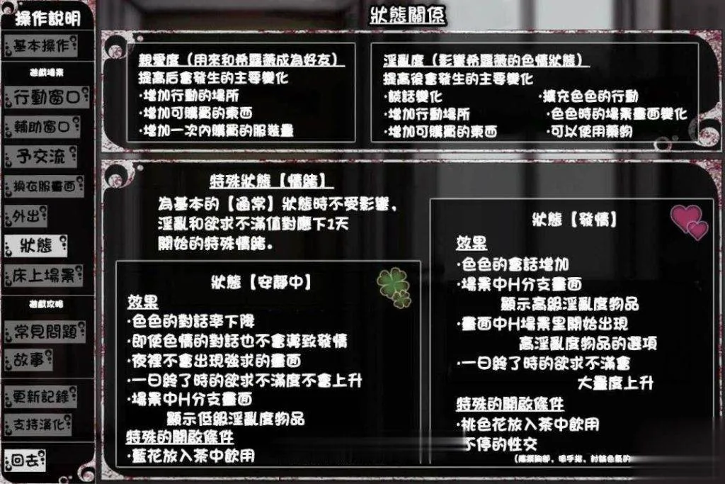 【养成SLG/汉化/动态】奴隶少女希尔薇 Ver3.0 美容无疤魔改汉化版【PC+安卓版】【3G】 - 内容配图6