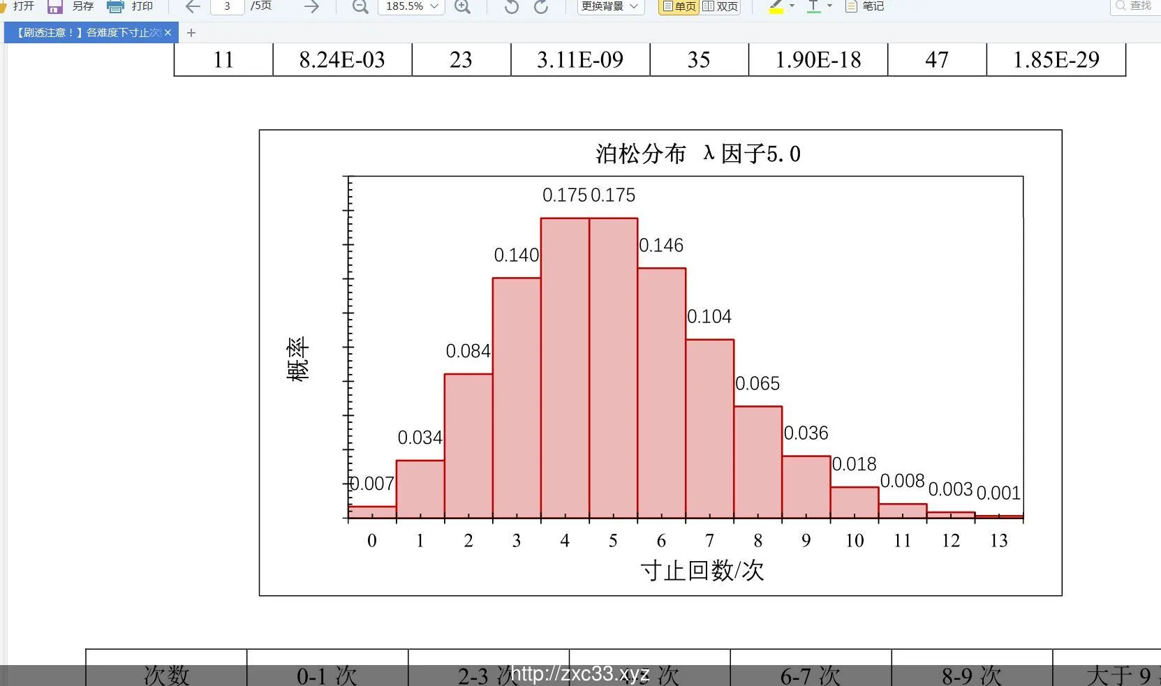 脑袋晕乎乎的忍耐エロ辅助应用程序2 重置汉化版【500M】 - 内容配图3