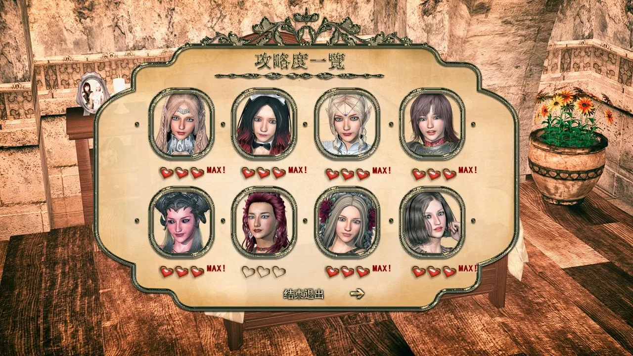 【3D史诗RPG/中文/动态】神医魔导 Legend Of Mercy 完整中文版+18R补丁【佳作】【5G】 - 内容配图14
