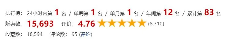 【ARPG/中文/步兵】遗迹探索者 STEAM官方中文破解版/付全CG【1G/全CV】 畅玩游戏 预览第3张