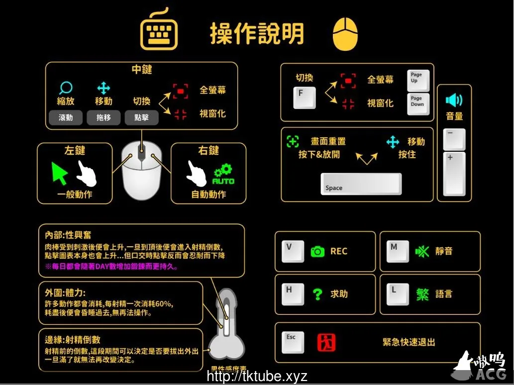 迷失的生命 Lost Life V1.15 官方中文版[PC+安卓] - 内容配图3