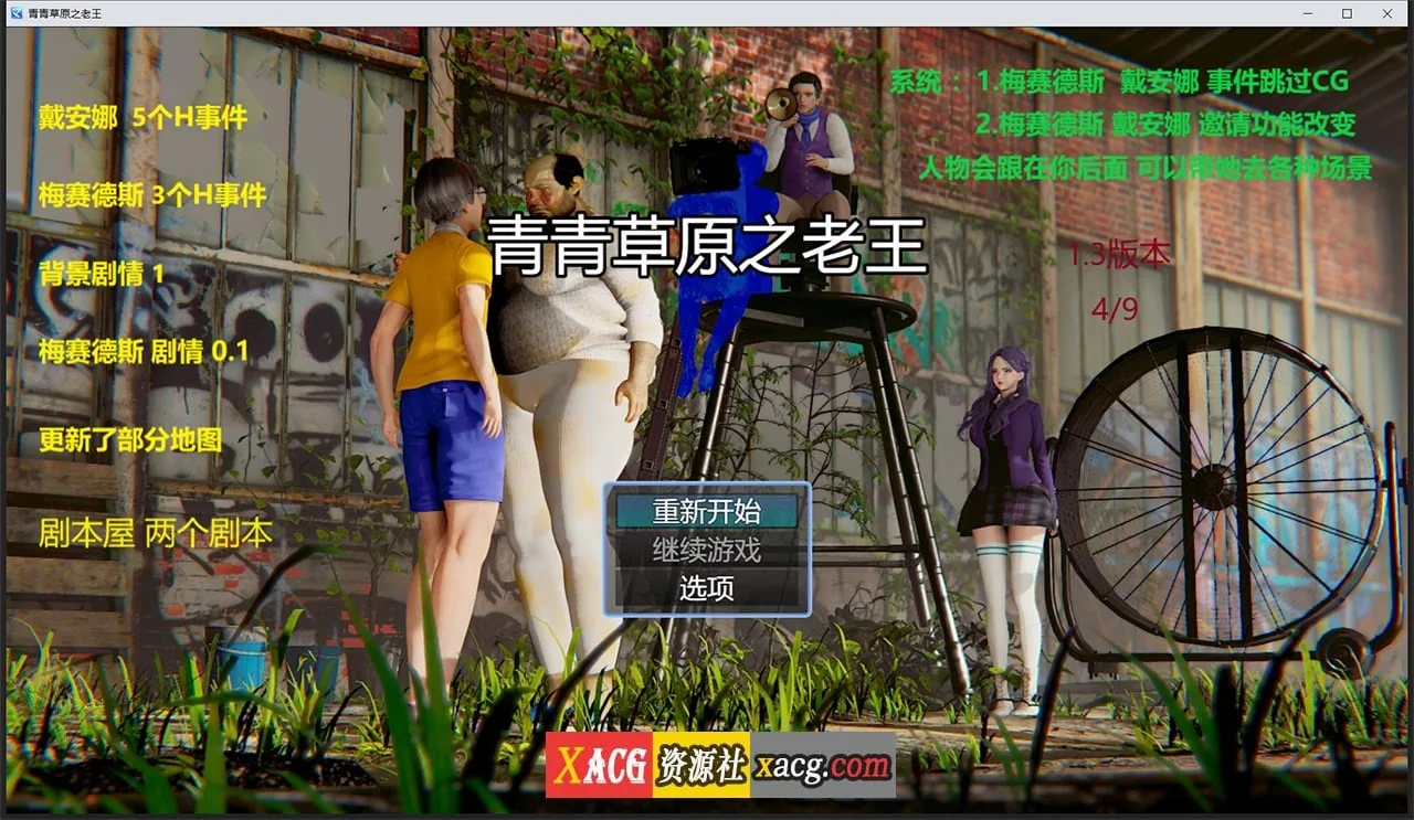 【国产RPG/中文/动态】青青草原之老王 V1.3 官方中文版【PC+安卓/5G】